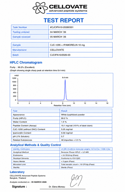CJC-1295 Without DAC 5mg + Ipamorelin 5mg